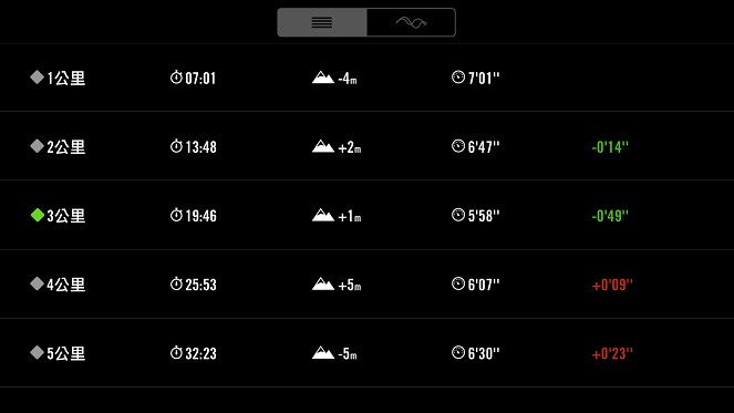 相片 2015-11-25 14 25 44.png