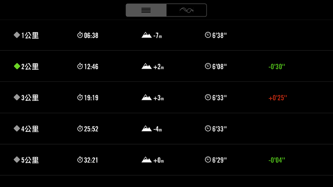 相片 2015-11-27 11 53 30.png