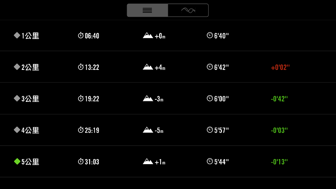 相片 2015-11-27 11 53 57.png