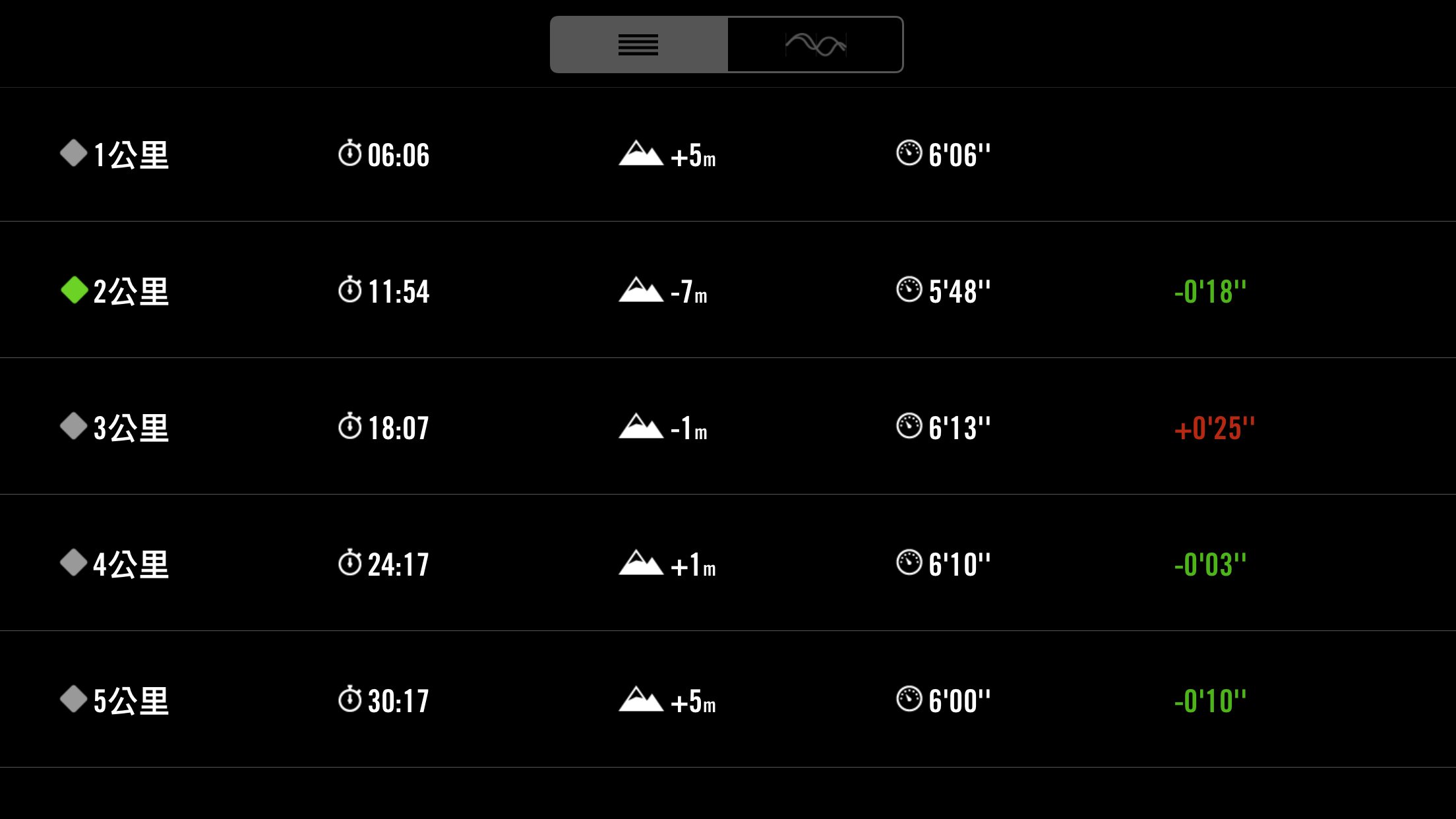 相片 2015-11-28 20 26 43.png