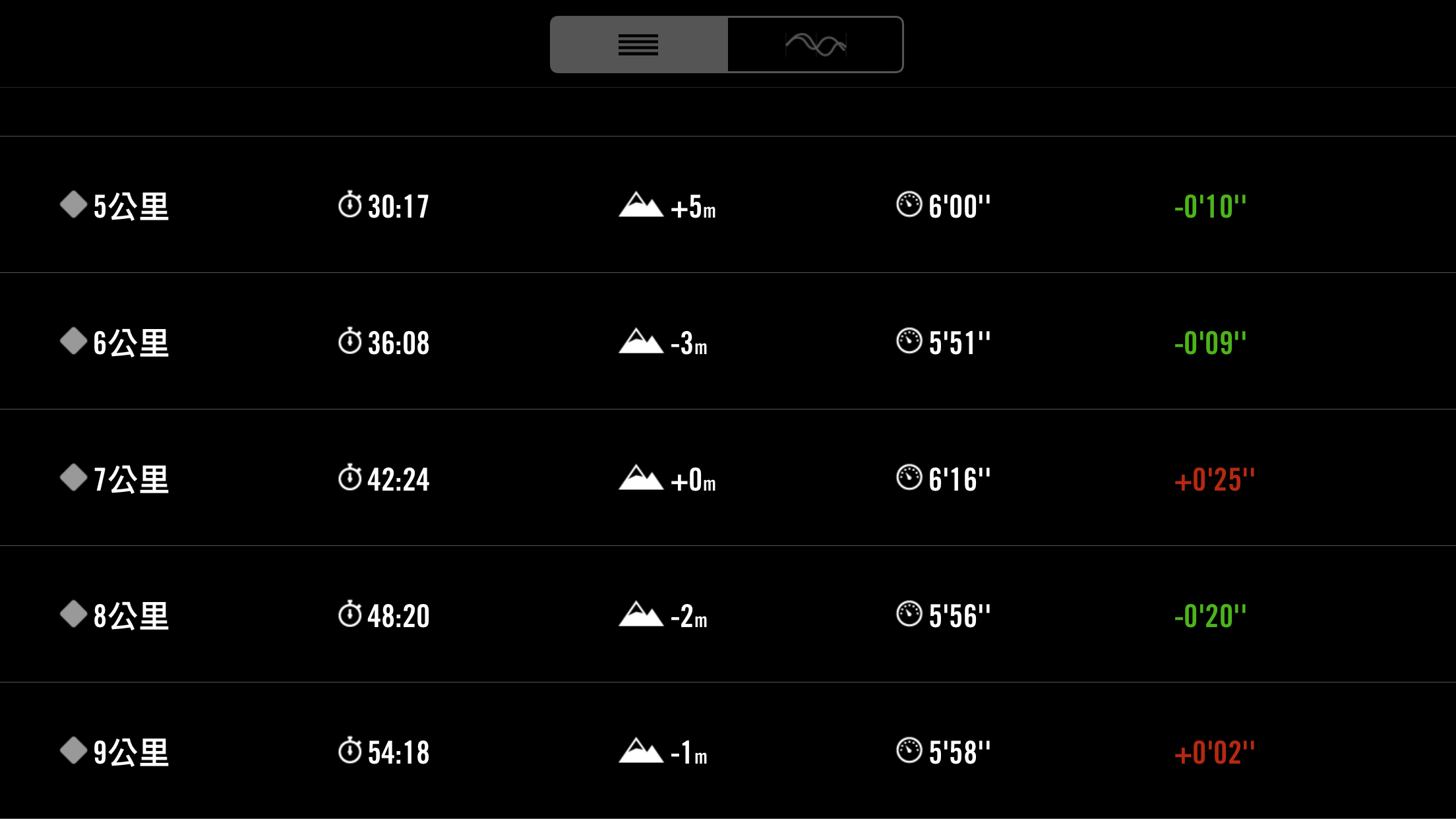 相片 2015-11-28 20 26 49.png