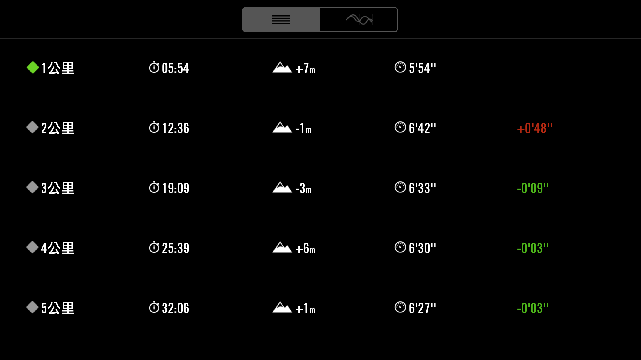 相片 2015-11-30 08 39 46.png