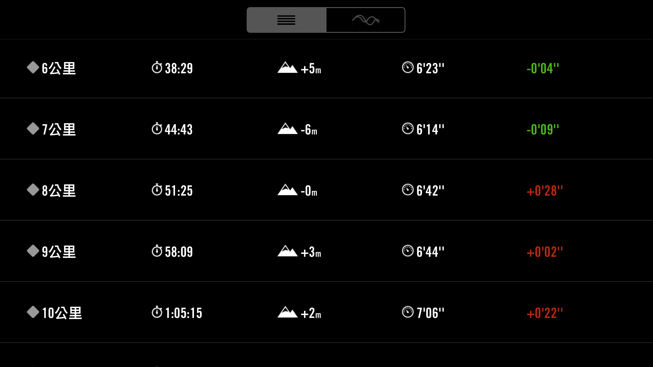 相片 2015-11-30 08 39 51.png