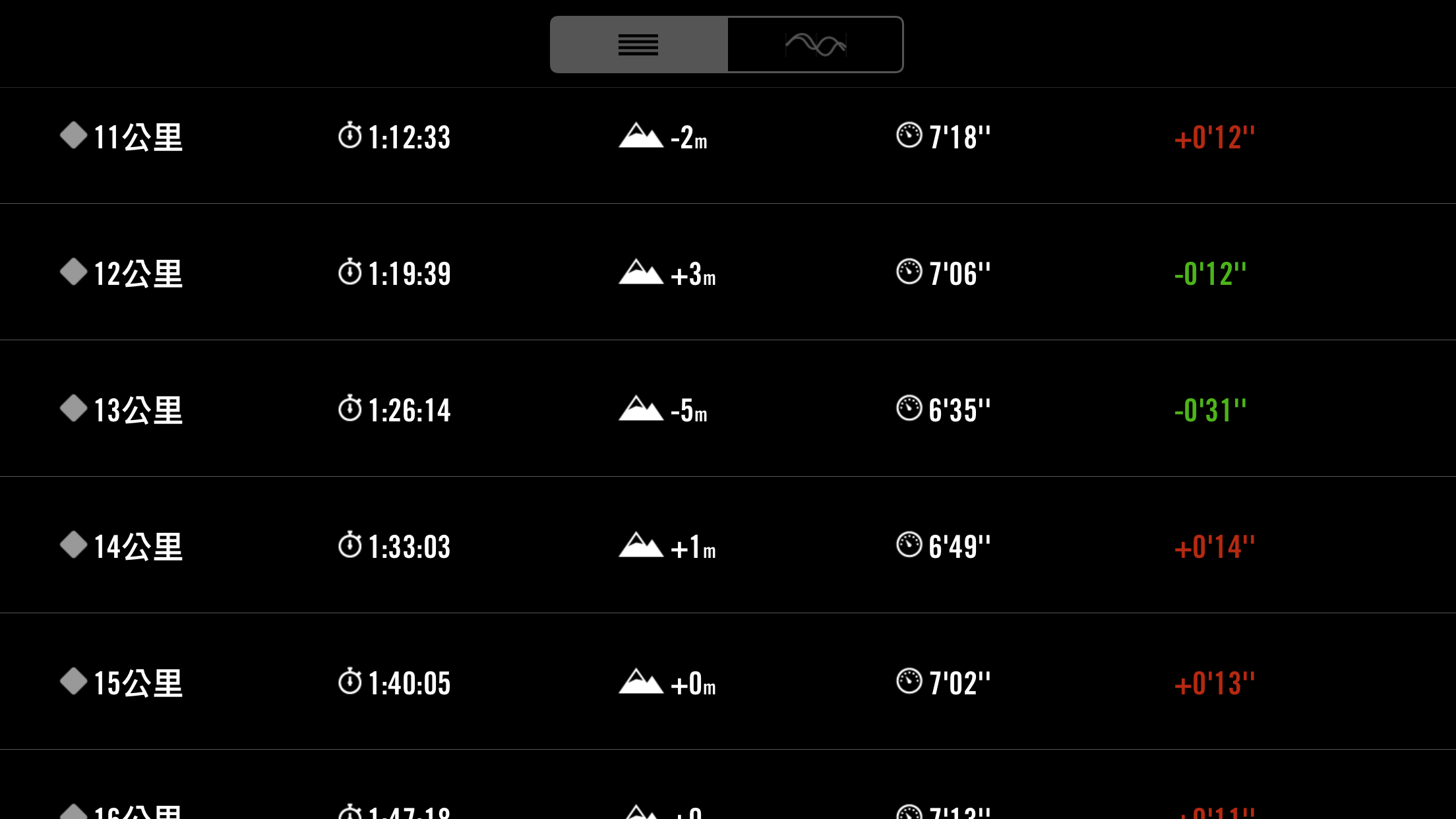 相片 2015-11-30 08 39 56.png