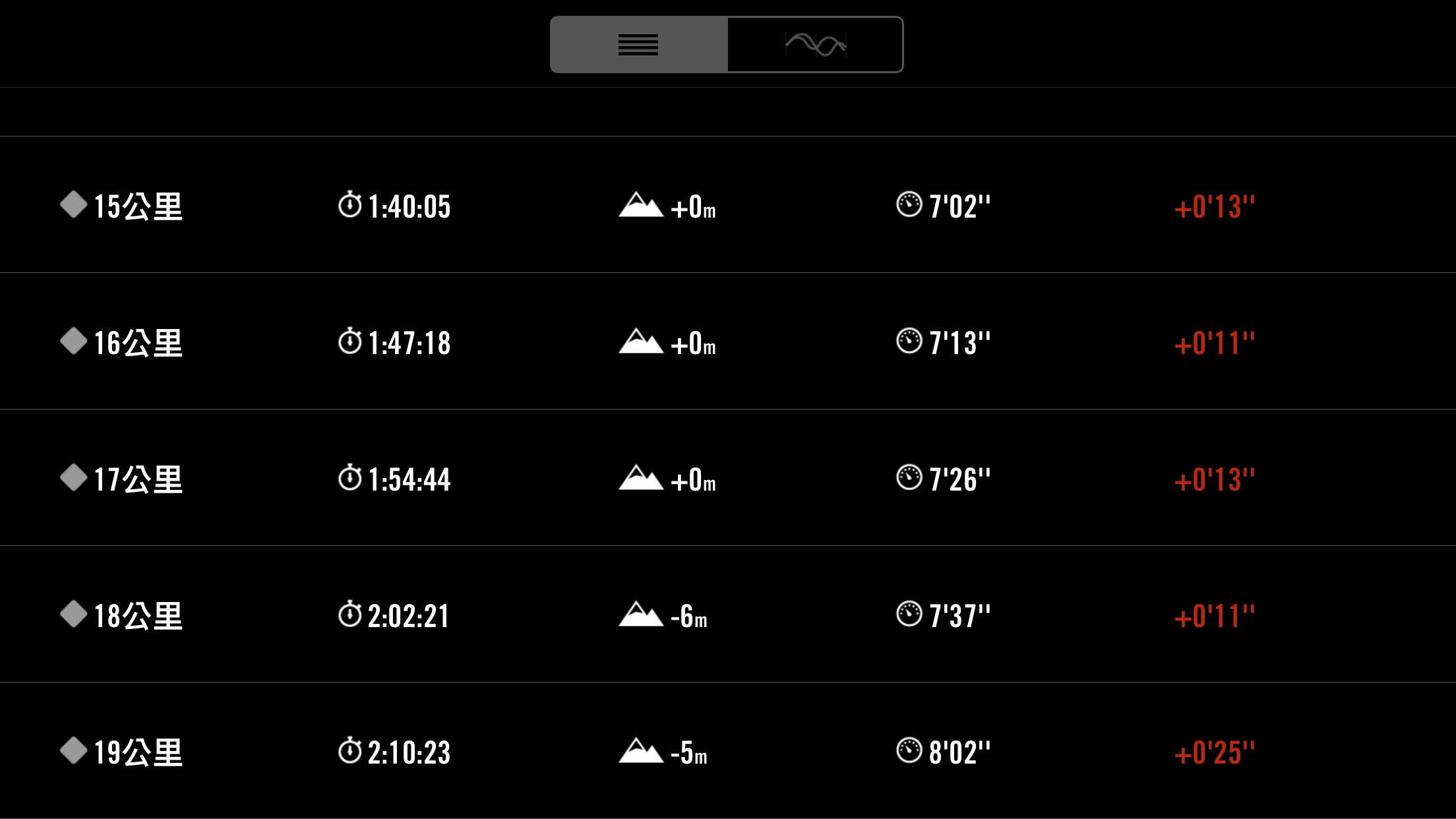 相片 2015-11-30 08 40 01.png