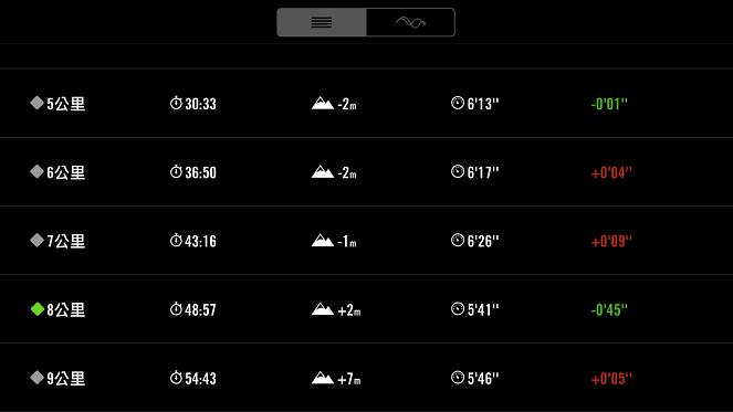 相片 2015-11-30 22 50 55.png