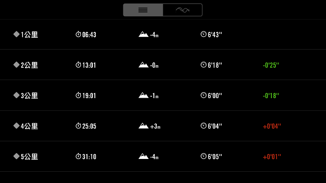 相片 2015-12-1 22 48 13.png