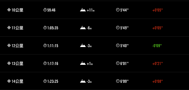 相片 2015-12-1 22 48 31.png