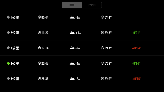 相片 2015-12-2 21 40 29.png