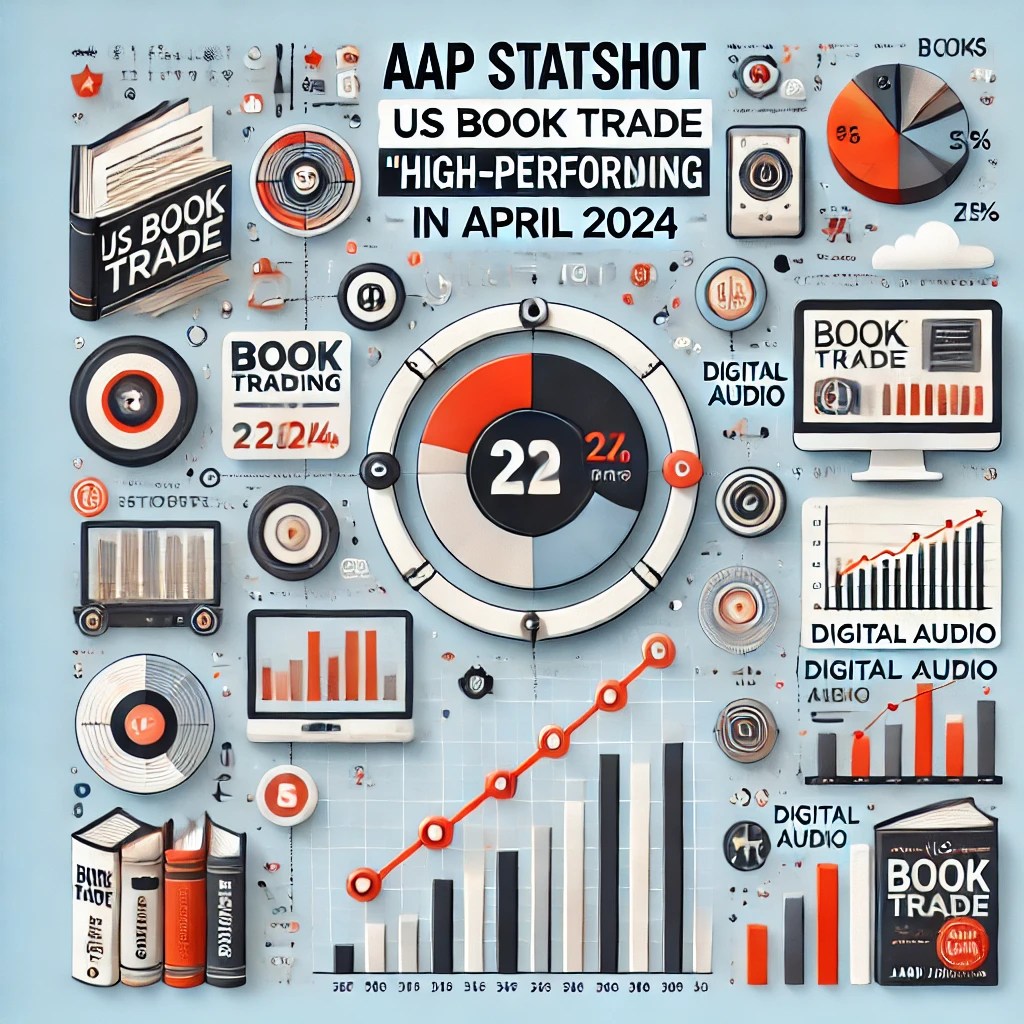 美國出版商協會2024年四月數據快報：美國書業在四月表現出了「高績效」